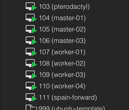 Kubernetes